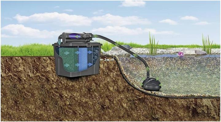 Produktbild Pontec MultiClear Set 5000