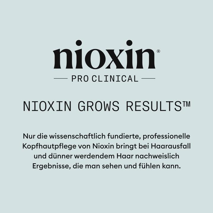 Valori nutrizionali e ingredienti Nioxin Volumising Mousse (Agente schiumogeno, 200 ml)