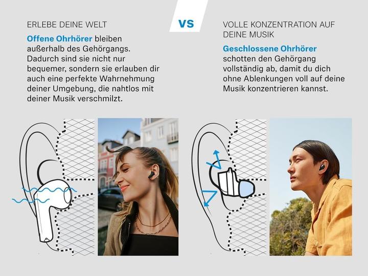 Actual product image Sennheiser Accentum Open (No noise cancellation, 6 h, Wireless)