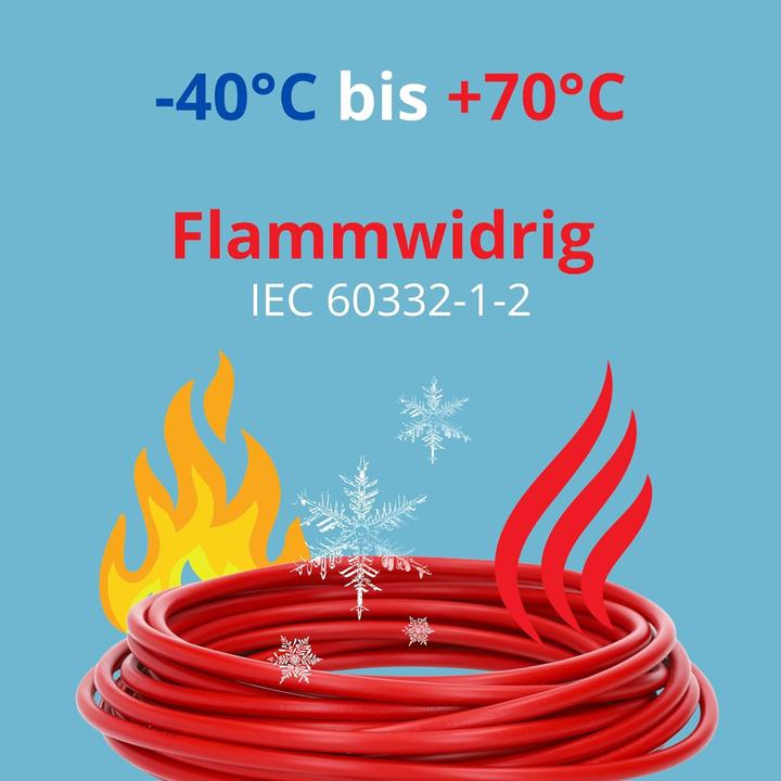 Produktbild Kalitec 10 Meter H05V-K 1 mm² rot Verdrahtungsleitung flexibel I Aderleitung flexibel I PVC Einzelad (10 m)