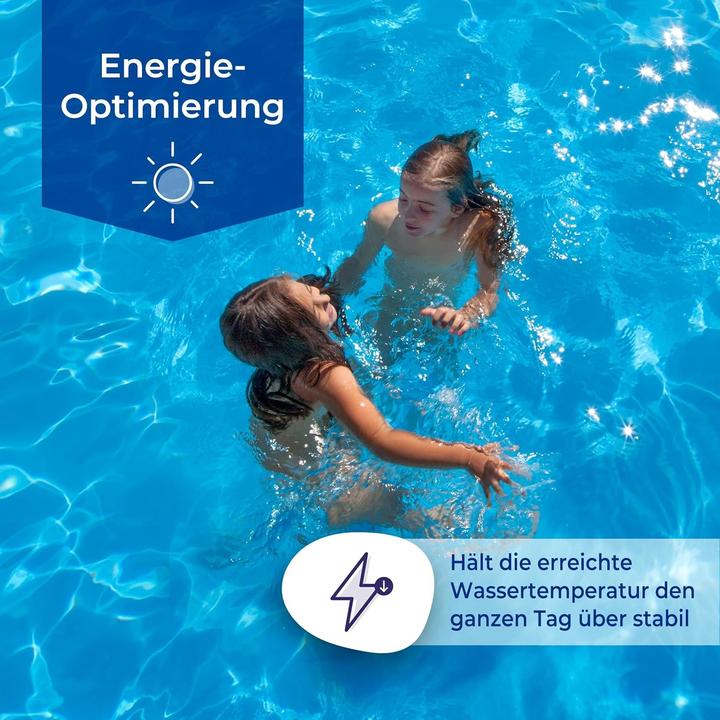Produktbild Gre Thermoplane