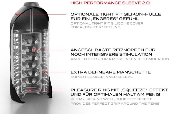 Actual product image Suck-O-Mat 2.0
