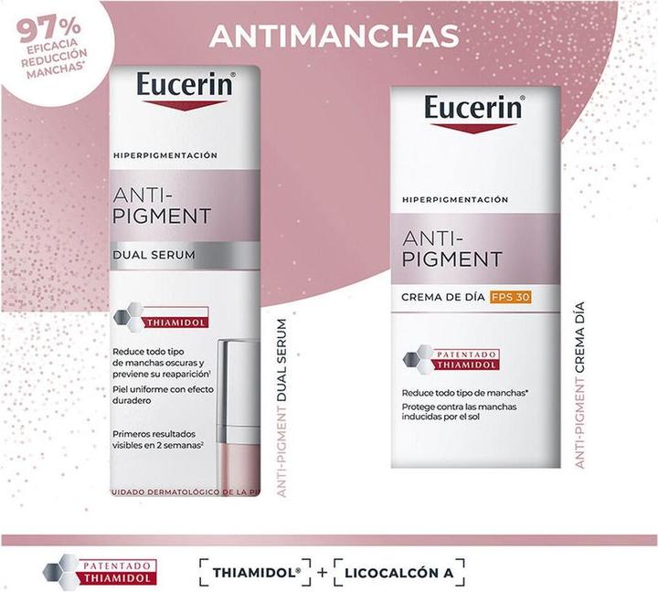 Actual product image Eucerin ANTI-PIGMENT DUAL SERUM CASE 2 pcs (80 ml)