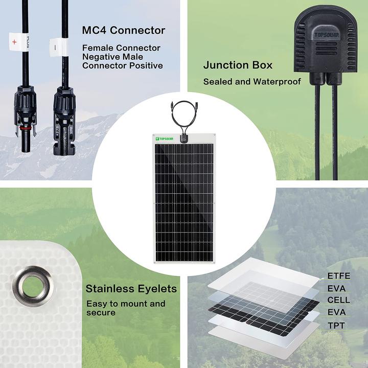 Actual product image Topsolar Flexible solar panel 100W 24V/12V (100 W, 1.80 kg)