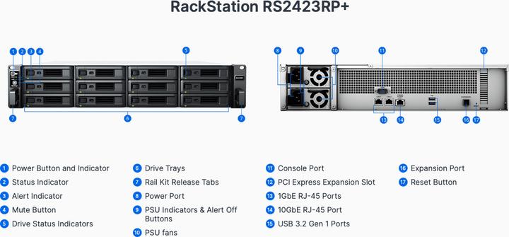 Image du produit Synology RS2423RP+ (0 TB)