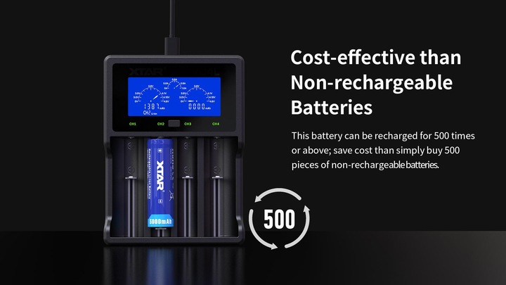 Actual product image Xtar 5000mAh 3.6V 21700 battery with PCB (1 pcs., Device specific, 5000 mAh)
