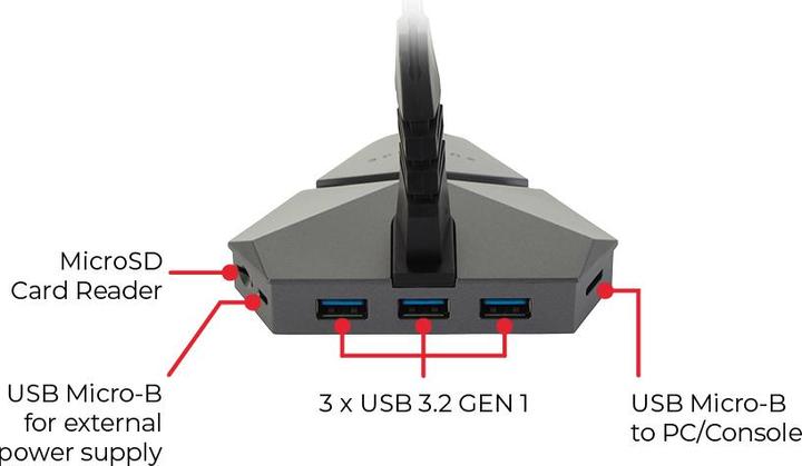 Productafbeelding SureFire Axis Gaming Muis Bungee Hub