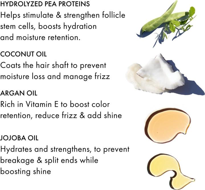 Immagine prodotto Fekkai - Clean Stylers Prime Mist 150ML (150 ml)