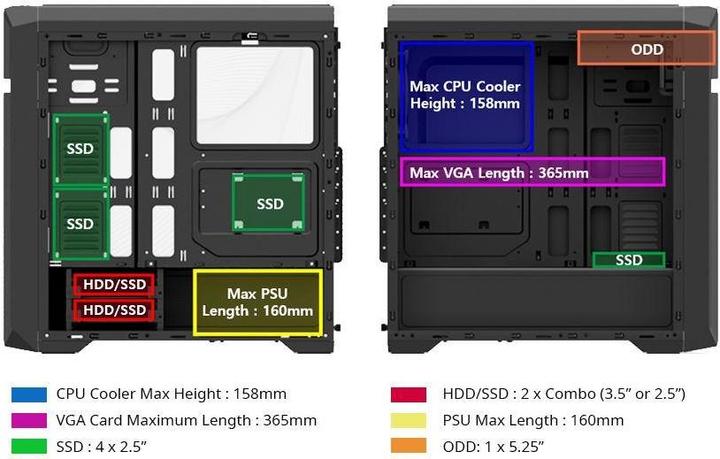 Immagine prodotto Zalman N5 di ATX, Baltas LED x3, ODD (Mini-ITX, ATX)