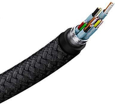 Produktbild GreenCell HDGC02 HDMI-Kabel 3 m HDMI Typ A (Standard) Schwarz (3 m, HDMI, 2.0b)