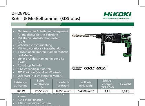 Actual product image Hikoki Perforatorius DH28PEC (Electrical connection)