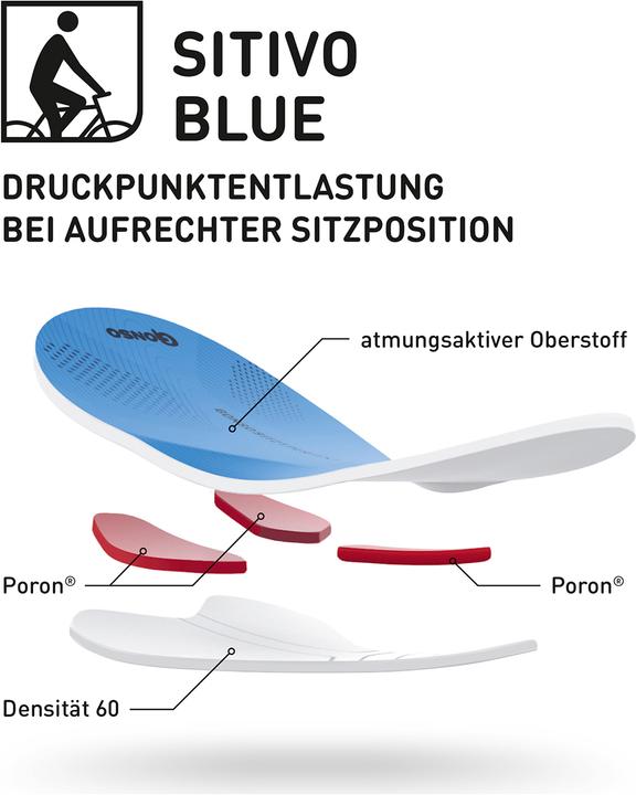 Produktbild Gonso Sitivo (L)