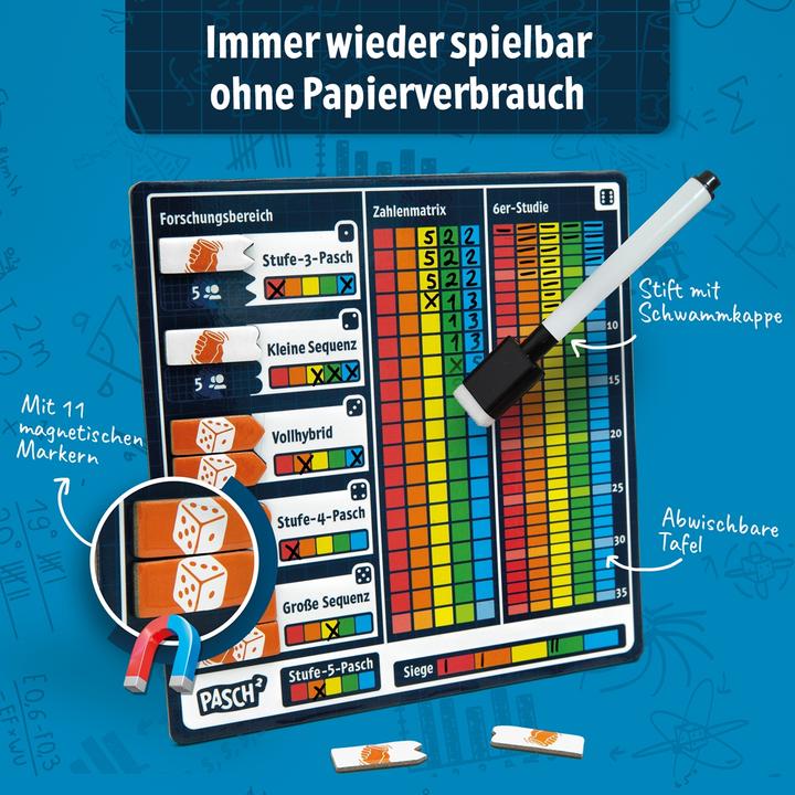 Actual product image Simon & Jan Pasch2 (d) (German, 2 - 6 Players)