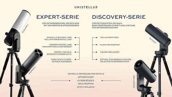 Actual product image Unistellar Odyssey
