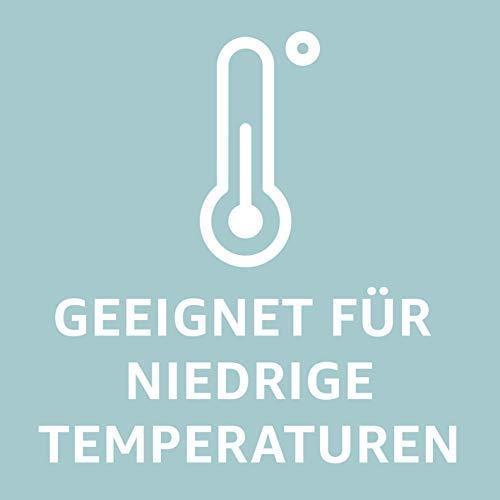 Produktbild Panasonic Battery Eneloop AA