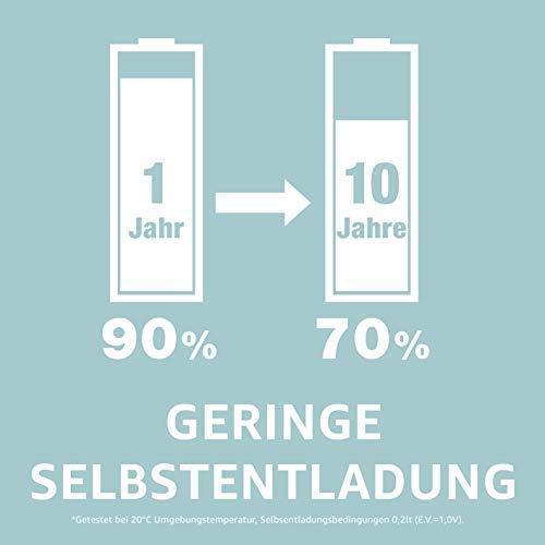 Produktbild Panasonic Battery Eneloop AA