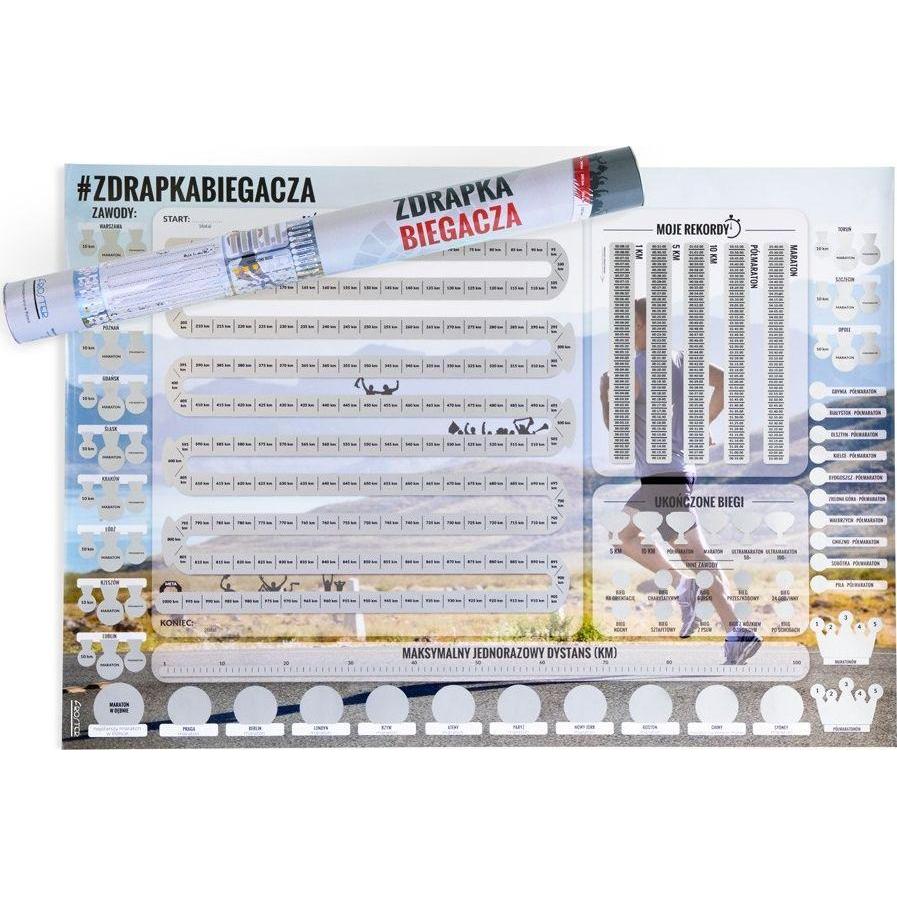 Handlosfera Running Scratch Trader (Polnisch)