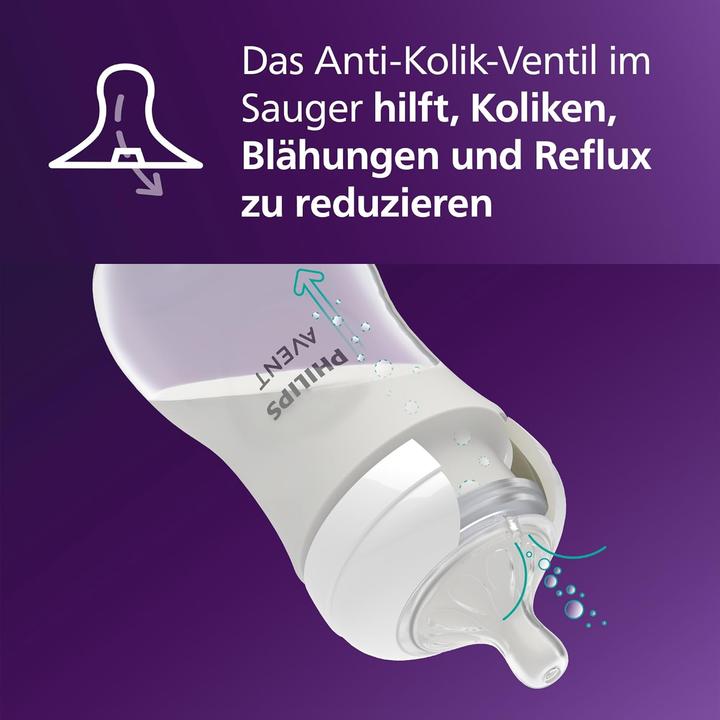 Actual product image Philips Avent Natural Response Starter Kit (260 ml)