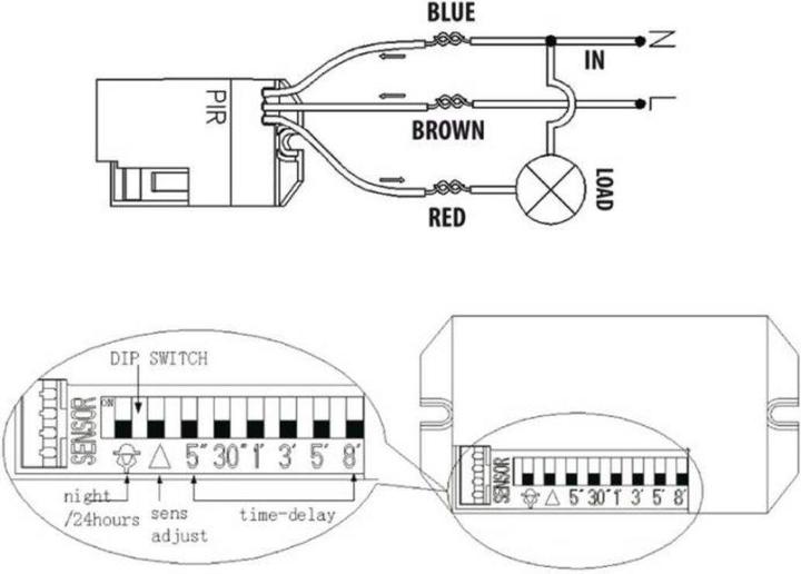 Produktbild Maclean MCE32 (6 m)