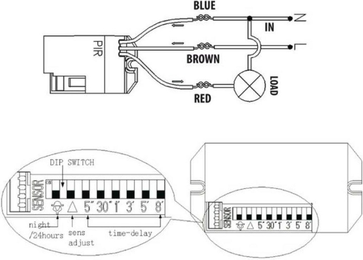 Actual product image Maclean MCE32 (6 m)