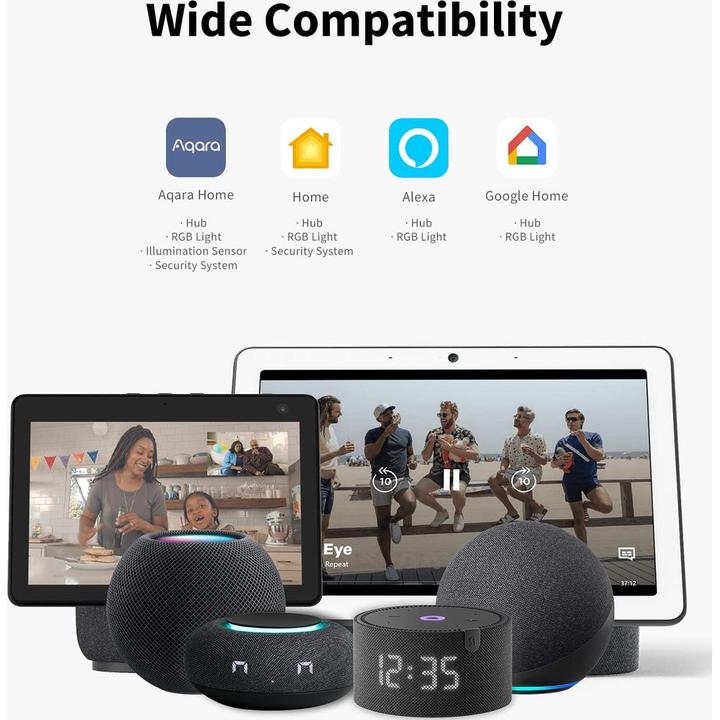 Image du produit Aqara Hub M1S Gen 2