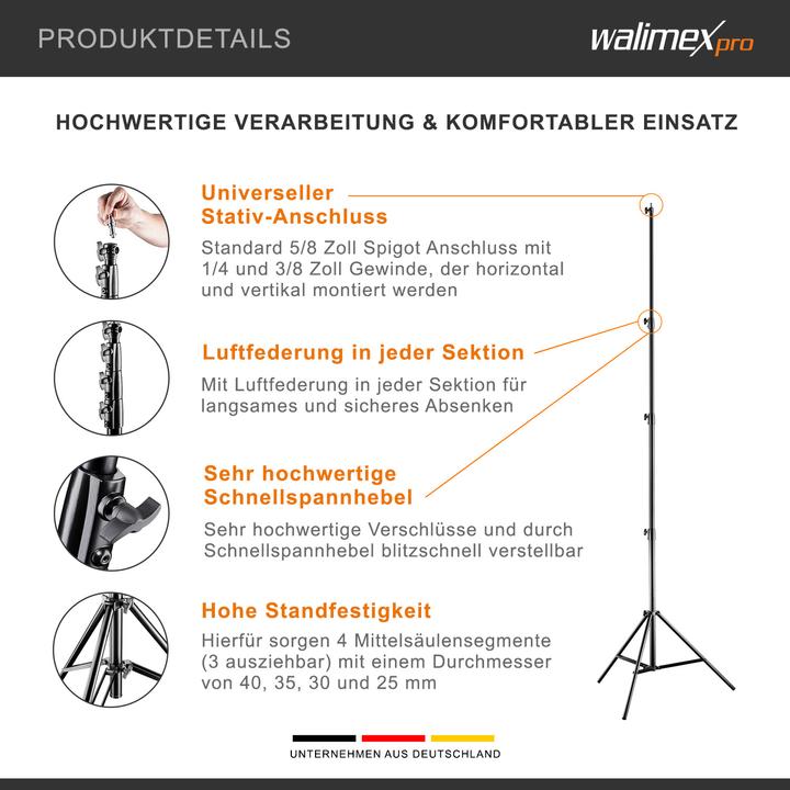 Actual product image Walimex pro Air 380 (380 cm, 15 kg)