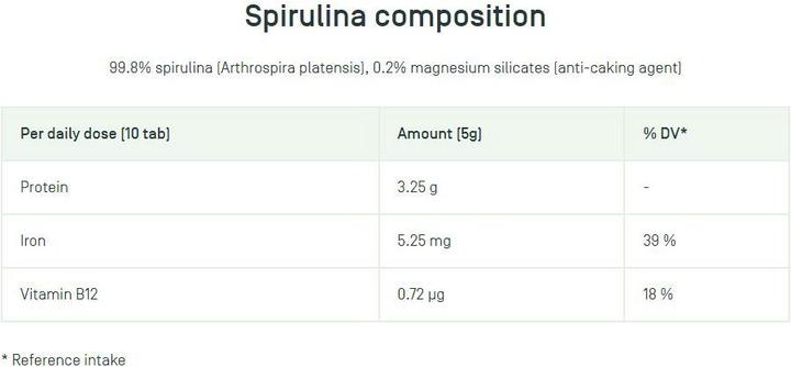Nutritional values and ingredients Algorigin Spirulina Organic Gran (1 Piece, Granulate, 250 g)