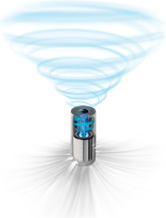 Produktbild Philips 2000i Series (98 m²)