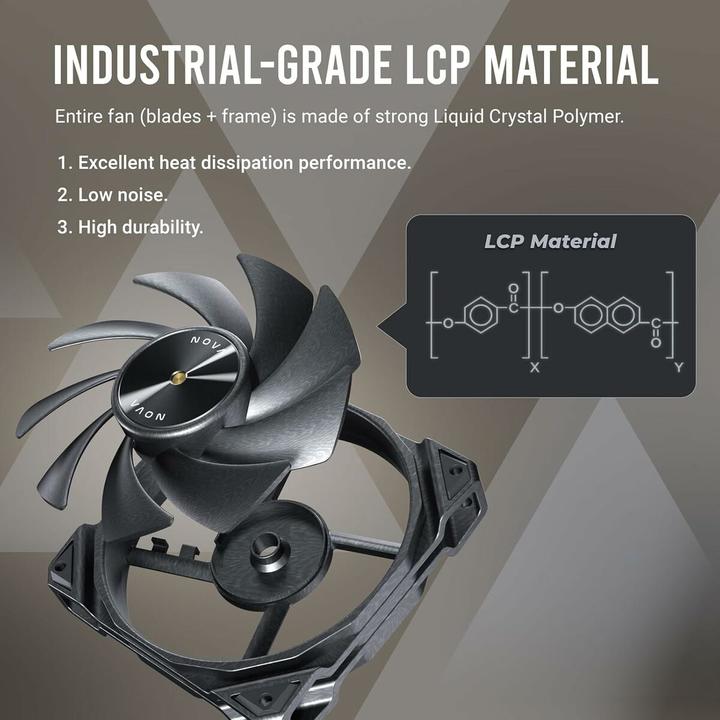 Produktbild Antec The Nova 120 is a high-powered fan with a simple look that supports up to 3200 rpm (120 mm, 1x)