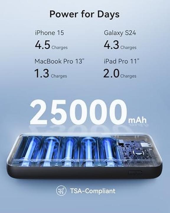 Image du produit INIU Leopard Power 140W Power Bank (25000 mAh, 140 W)