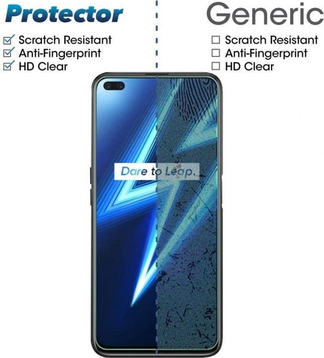 Actual product image Screenguard Realme 6 Pro Protective Glass Film Case Friendly Design (1 pcs., Realme 6 Pro)