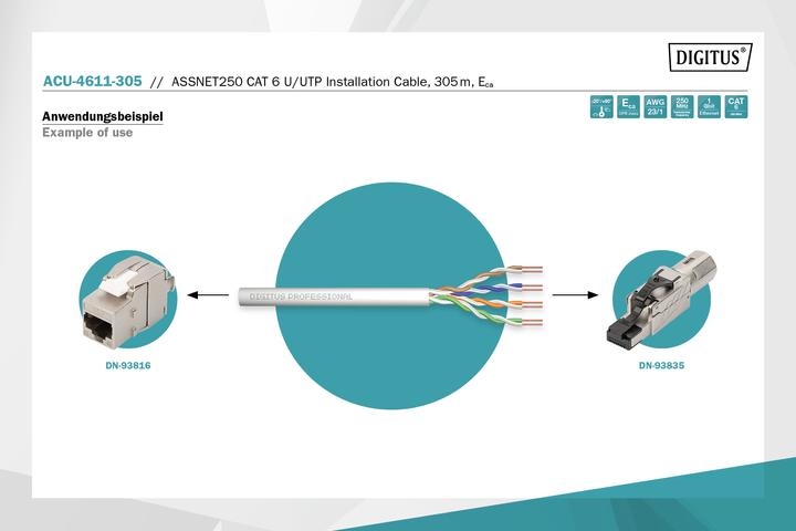 Produktbild Digitus Netzwerkkabel CAT 6 U/UTP 4 x (U/UTP, CAT6, 305 m)