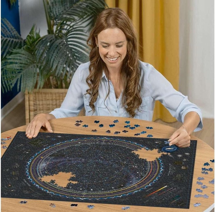 Produktbild Ravensburger Universum (1500 Teile)