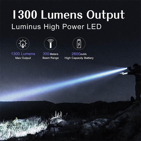 Actual product image Klarus XT11R, 1'300 Lumen (14.60 cm, 1300 lm)