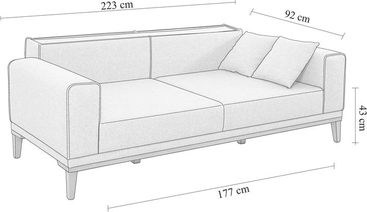 Immagine prodotto Atelier del Sofa Kylie (Set di tappezzerie)