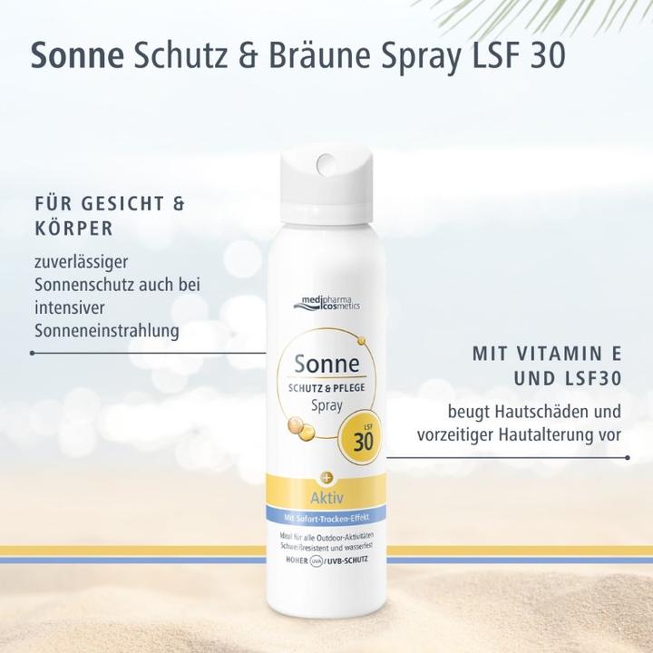 Actual product image Dr. Theiss Sonne Schu+Pfl Akt Aero 30 (Sun spray, SPF 30, 150 ml)