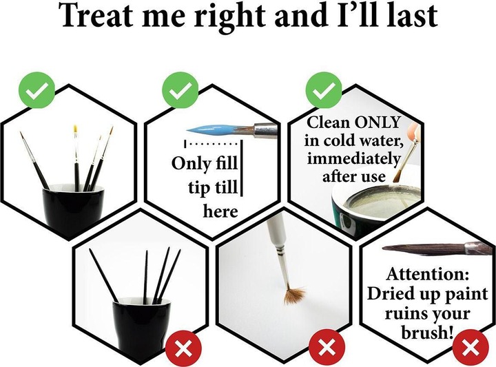 Actual product image The Army Painter Gamemaster: Character Brush Set