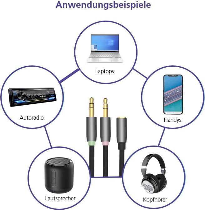 Produktbild Helos Adapterkabel, Klinke 3,5mm Buchse/2x Klinke 3,5mm Stecker,PREMIUM, schwarz Klinke 3,5mm Buchse/2x K (Audio Splitter)
