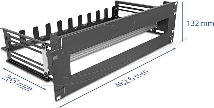 Delock 19" Schutzschalterleiste mit Abdeckung, Kabelzugentla