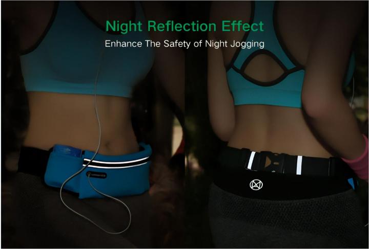 Actual product image Ugreen Bag