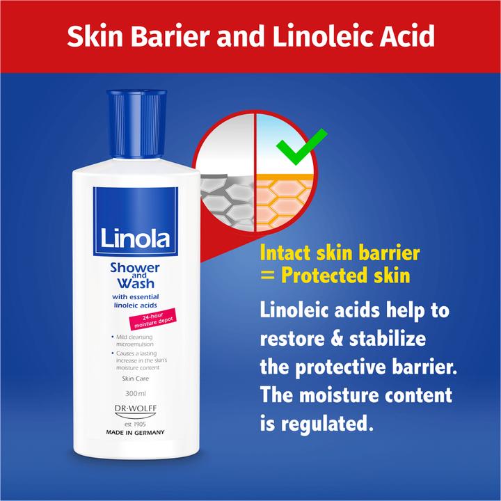 Actual product image Linola Shower and Wash (300 ml)