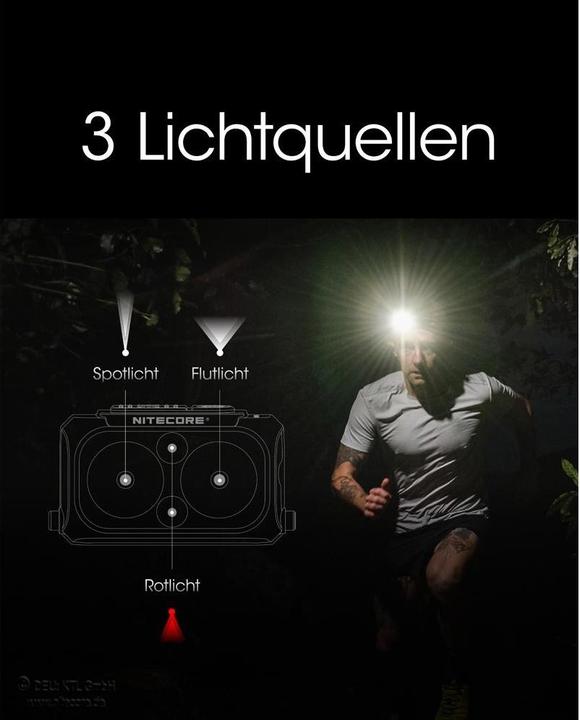 Actual product image Nitecore NU25UL -Ultralight (400 lm)