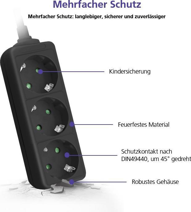 Produktbild Helos Steckdosenleiste CLASSIC, 3-fach, schwarz, 1,5m, ohne Schalter Robustes klassisches Design, 1,5m Z (3 x, 1.50 m)