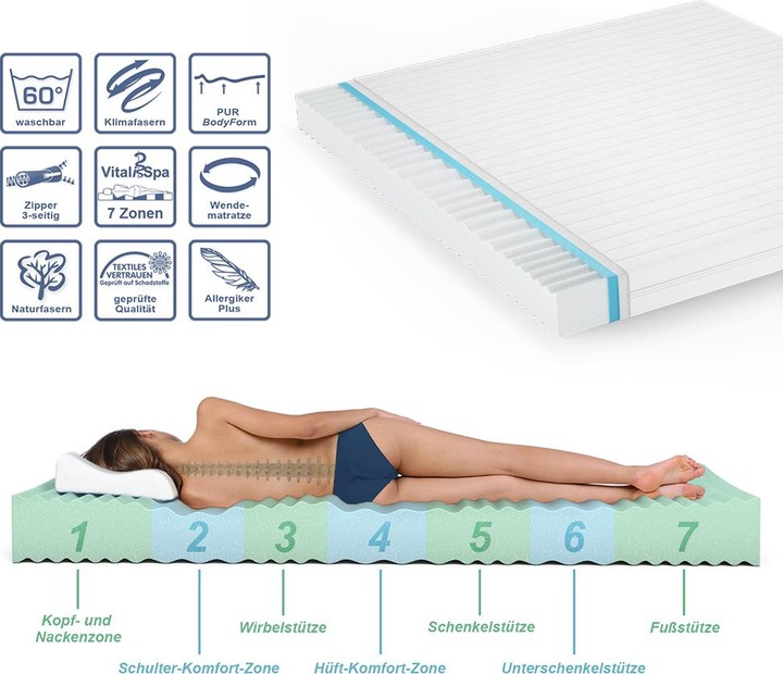 Actual product image VitaliSpa Foamy (180 x 200 cm, Foam core)