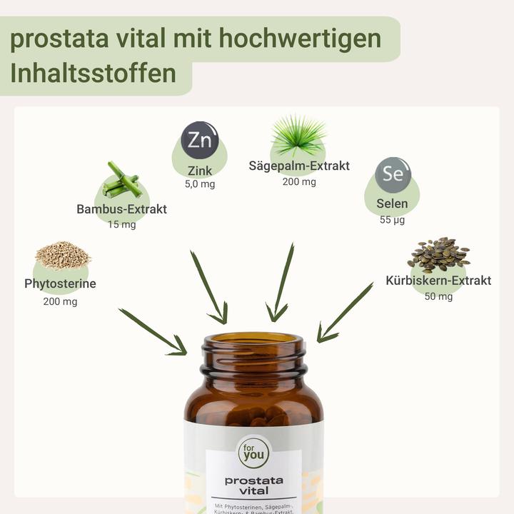 Actual product image For You Prostate vital (60 pcs., Capsules, 60 ml)