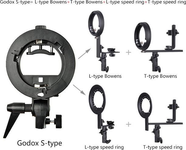 Image du produit Godox Adaptateur de flash système Bowens Mount (Adaptateur de flash)