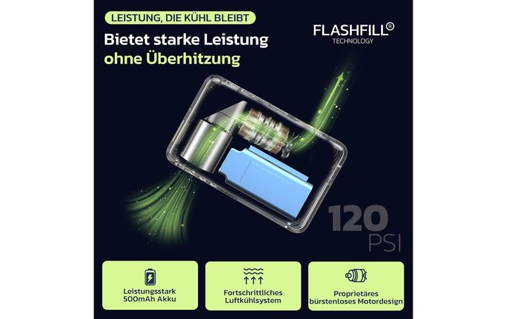 Produktbild Woowind Ventus Race Luftpumpe