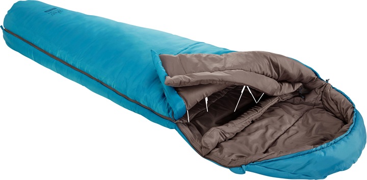 Produktbild Grand Canyon Kansas 190 (190 cm)