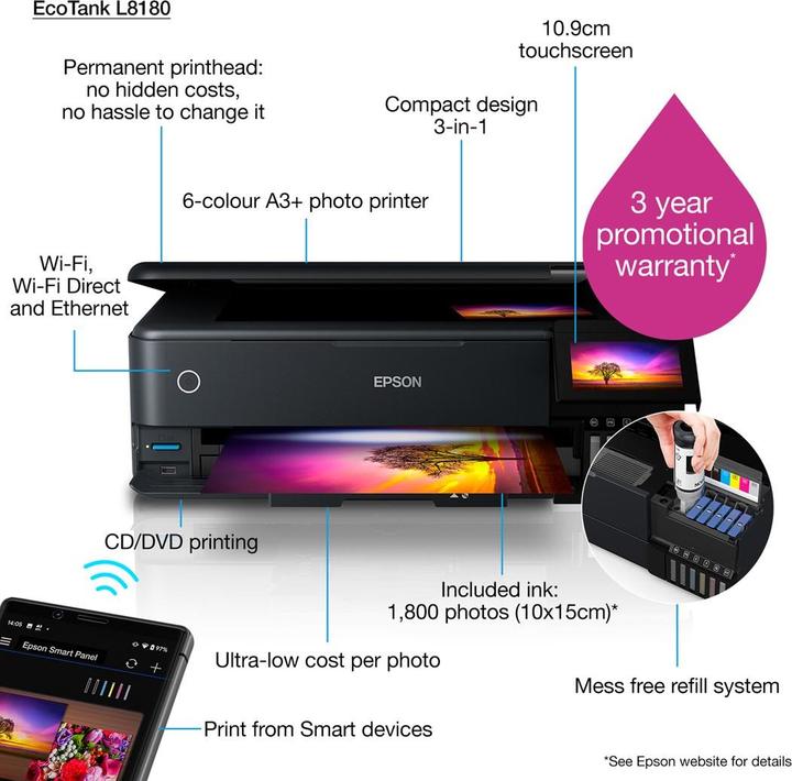 Produktbild Epson EcoTank L8180 (Tintentank)