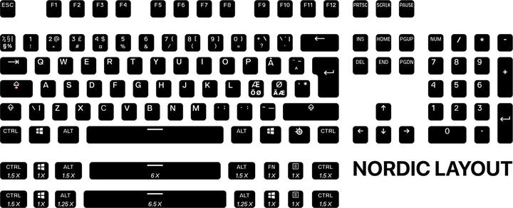 Produktbild SteelSeries PrismCAPS Keycaps, NOR, Black